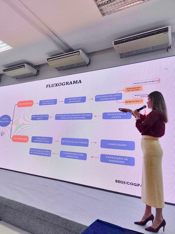 O evento aconteceu em Gravatá-PE