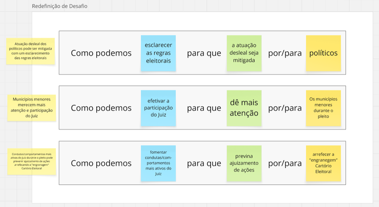 8. Metodologia b) redefinição do problema 1