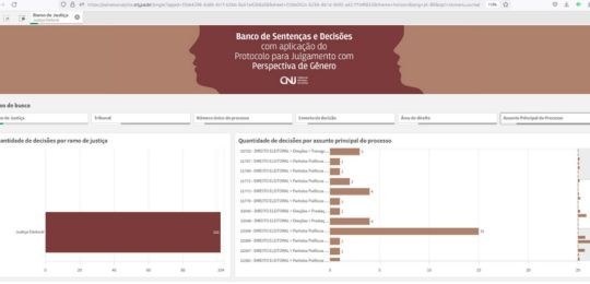O objetivo é ampliar o acesso à justiça por mulheres e meninas