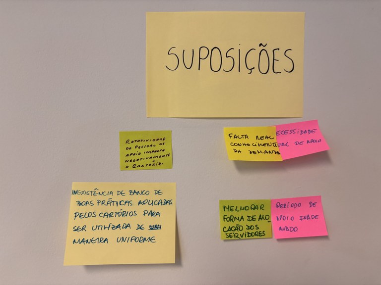 i9SE - suposições oficina 2 i9SE - suposições oficina 2