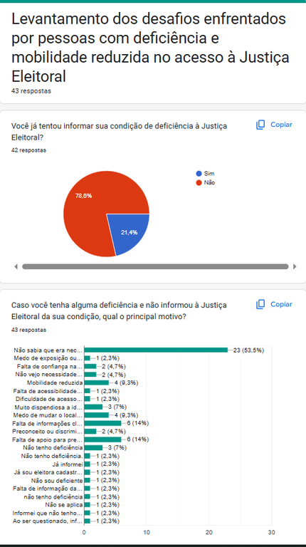 Resultado de pesquisa