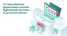 TRE-SE Digitalização de processos