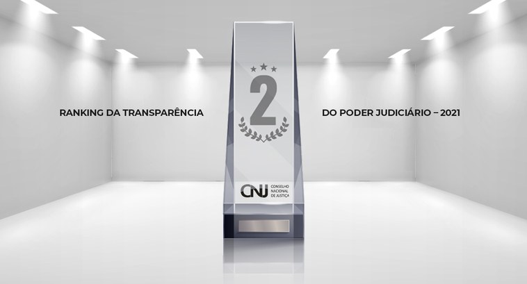 TRE-SE alcança o 2º lugar no Ranking Nacional da Transparência